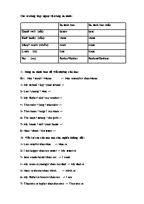 Bài tập so sánh trong Tiếng Anh
